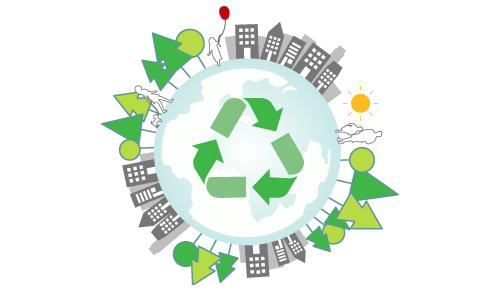 ESG Initiatives